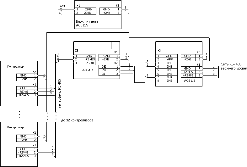 Acs 103 ce din схема подключения